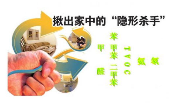 如何辨別除甲醛誤區(qū)？不看后悔一輩子！,甲醛誤區(qū)，甲醛，除甲醛誤區(qū)