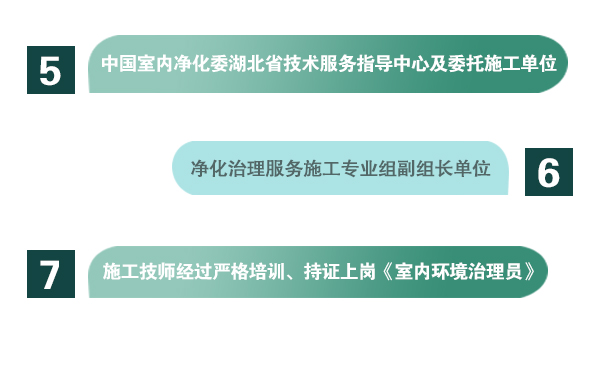 1、全國首創(chuàng)“家庭環(huán)保服務(wù)顧問”式服務(wù)  2、全國室內(nèi)環(huán)境凈化治理行業(yè)“甲級”施工資質(zhì)證書  3、中國室內(nèi)環(huán)境凈化治理行業(yè)“甲級”能力等級證書  4、中國室內(nèi)環(huán)境凈化專業(yè)委員會副主任會員單位；  5、中國室內(nèi)凈化委湖北省技術(shù)服務(wù)指導(dǎo)中心及委托施工單位；  6、凈化治理服務(wù)施工專業(yè)組副組長單位；  7、施工技師經(jīng)過嚴(yán)格培訓(xùn)、持證上崗《室內(nèi)環(huán)境治理員》。